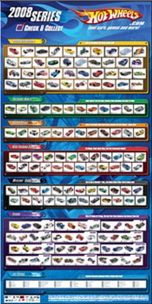 2008 Official Hot Wheels Poster | Posters and Prints | hobbyDB