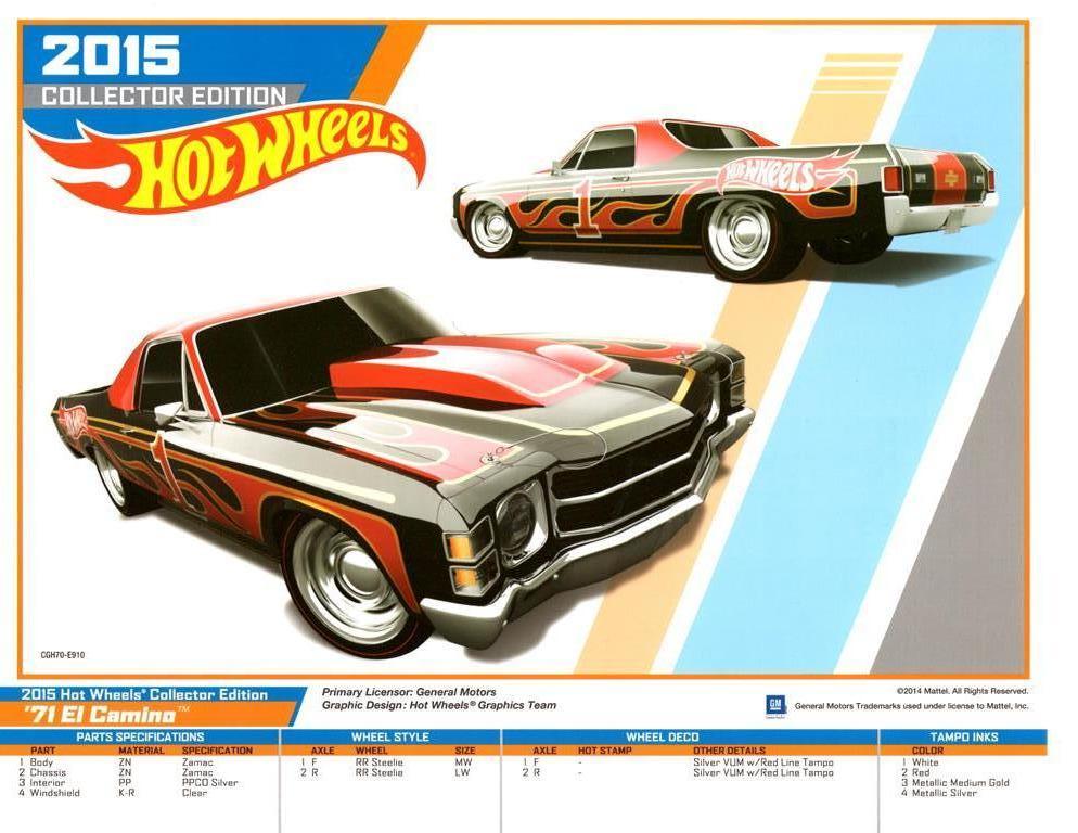 Hot Wheels Collectors Edition ESheet Posters and Prints hobbyDB