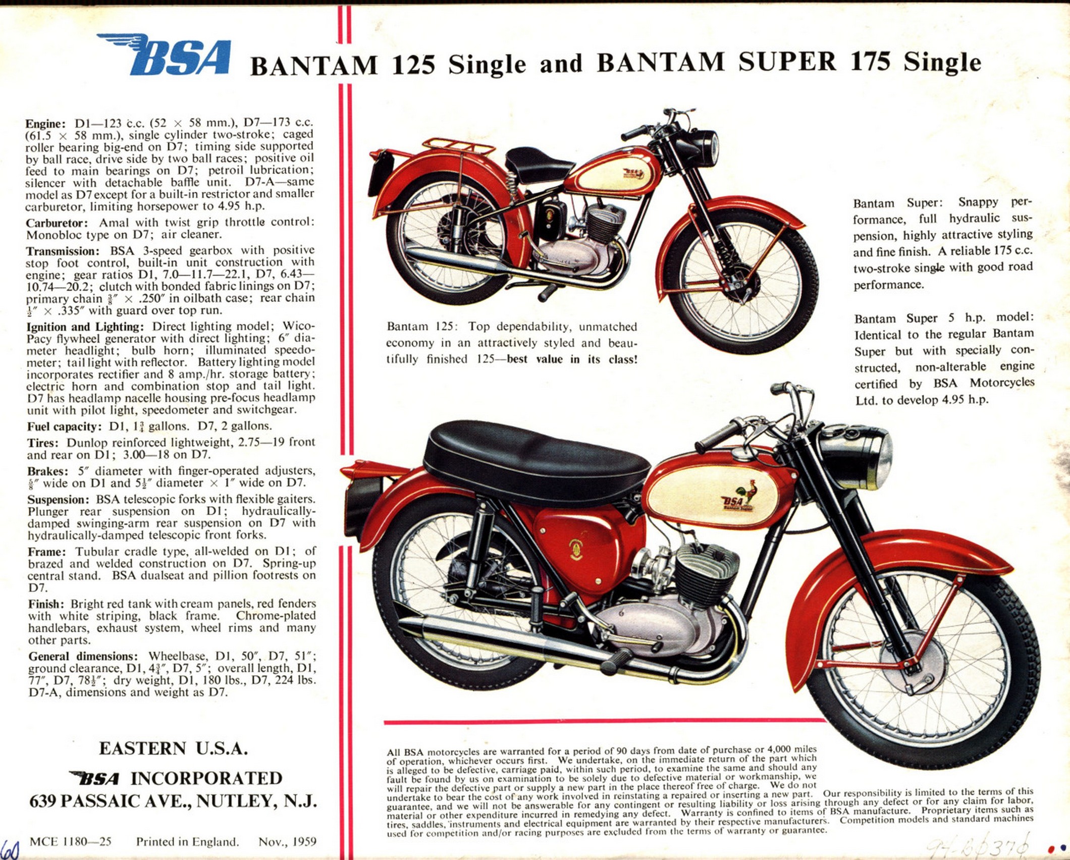 bantam 125
