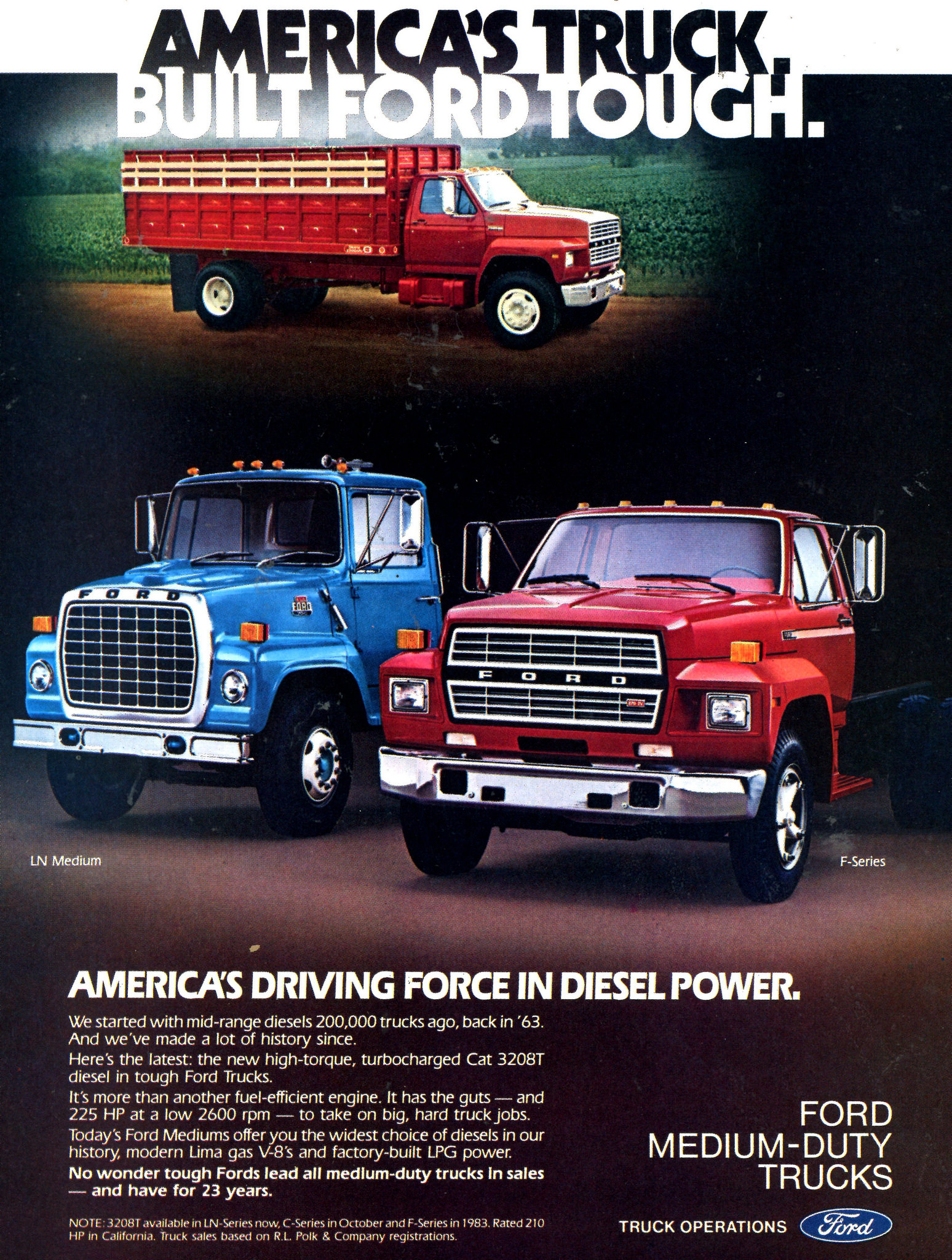 Built ford tough image